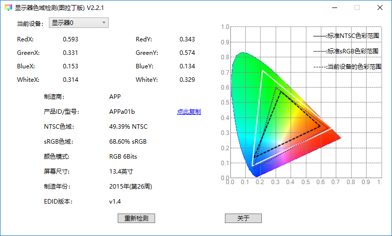 显示器色域检测工具（图拉丁版） v2.2.1 –  轻松分析显示器色域，提升画面品质