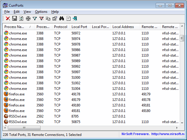 CurrPorts v2.75中文便携版 – 网络连接检测