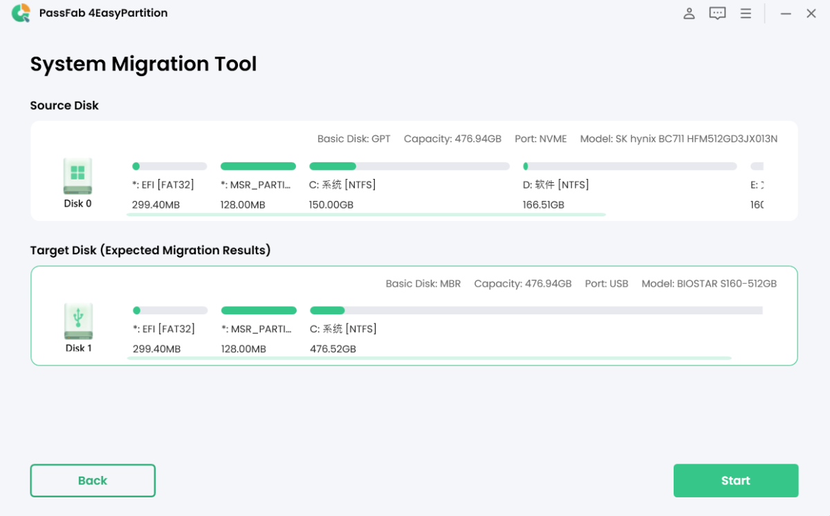 PassFab 4EasyPartition v2.4.0.30中文版 – 强大的系统迁移和分区管理工具